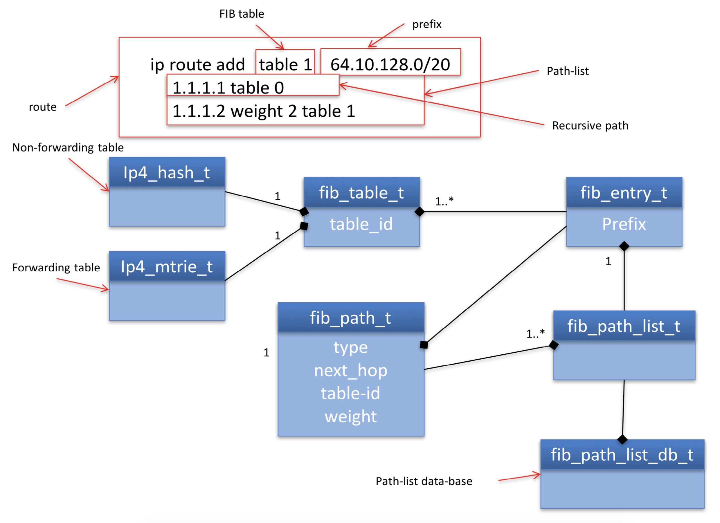 ../../../_images/fib20fig4.png